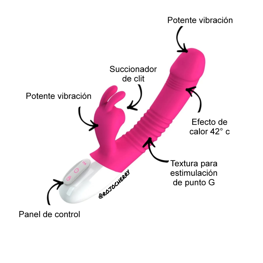 Sucker Bunny - Succionador y Vibrador